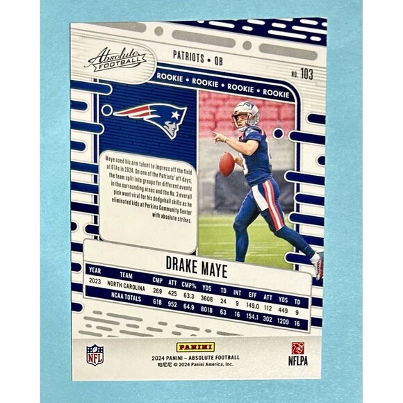 Drake May Patriots ROOKIE 2024 ABSOLUTE RED/BLUE PARALLEL RC Card #103 - Picture 2 of 2